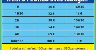 Tarifs pédalos 2025